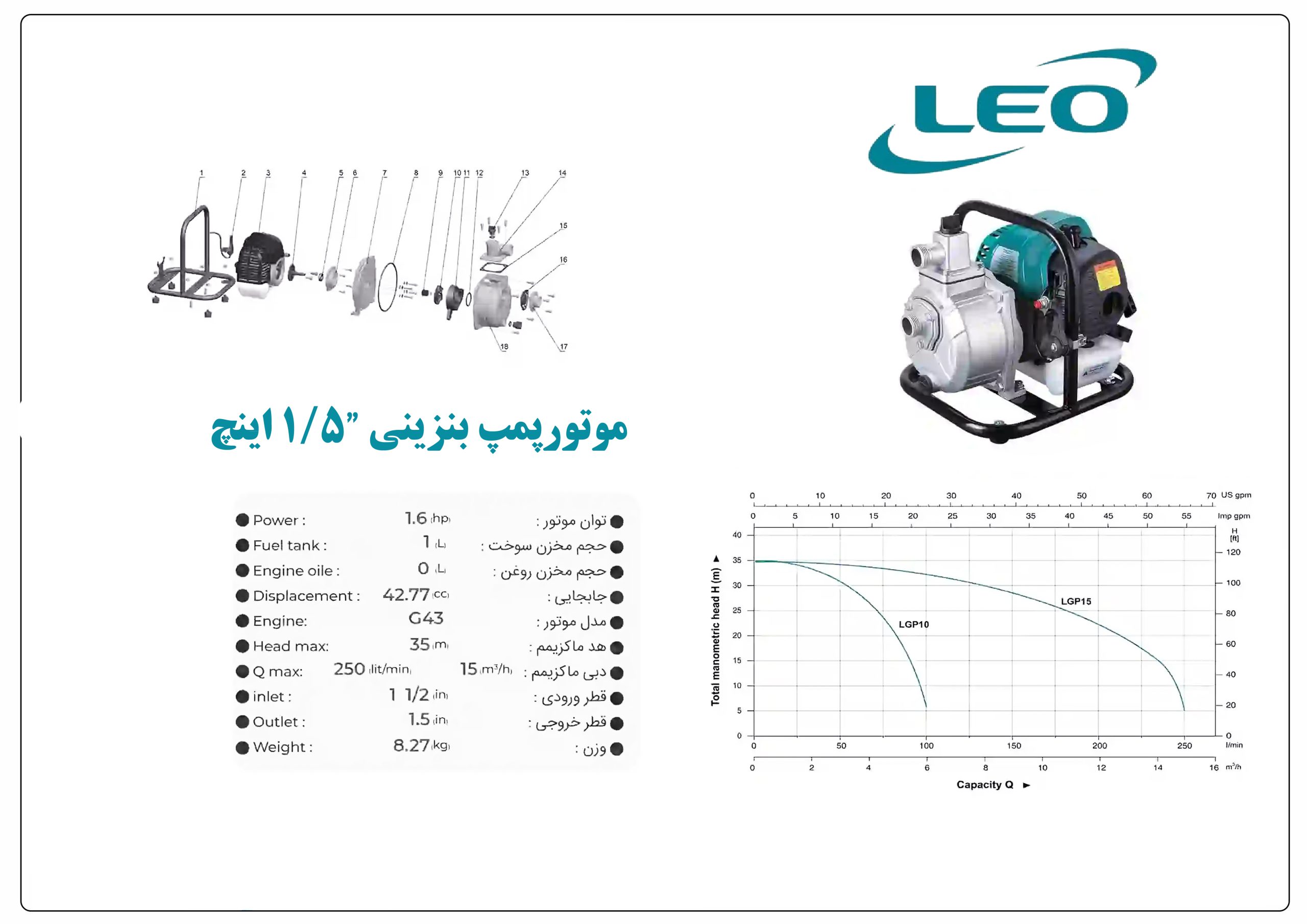 مشخصات فنی موتورپمپ بنزینی “۱/۵اینچ لئو پمپ مدل LGP15